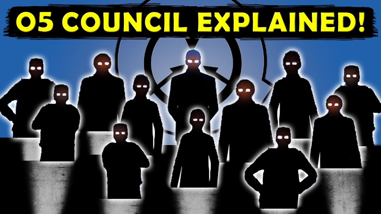 Who Created The SCP Foundation? 